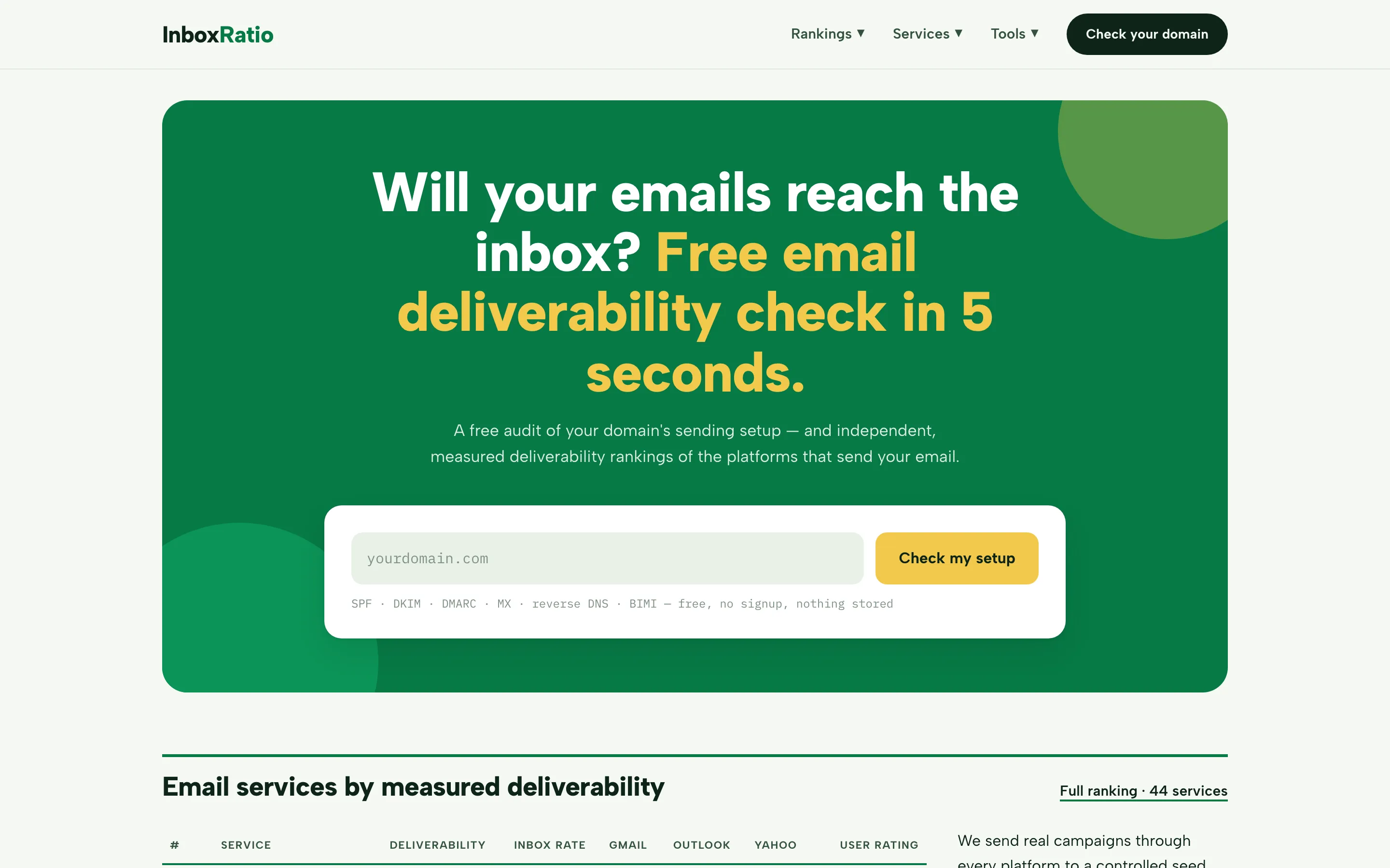 InboxRatio home page with the headline “Will your emails reach the inbox?” and a domain field for a free SPF, DKIM, DMARC, MX, reverse DNS and BIMI check