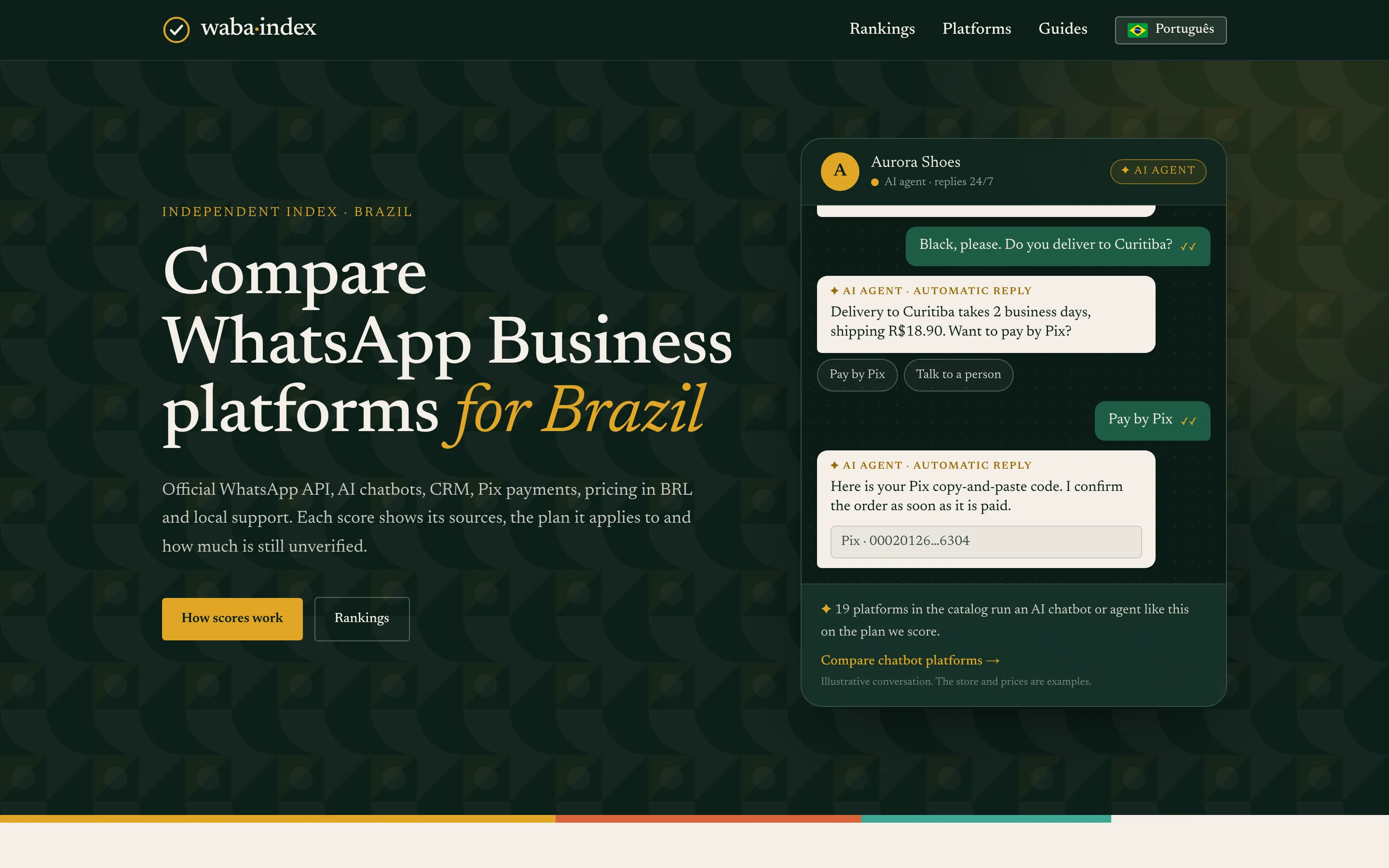 WABA Index home page with the headline “Compare WhatsApp Business platforms for Brazil” next to an illustrative WhatsApp chat in which an AI agent quotes delivery and sends a Pix payment code