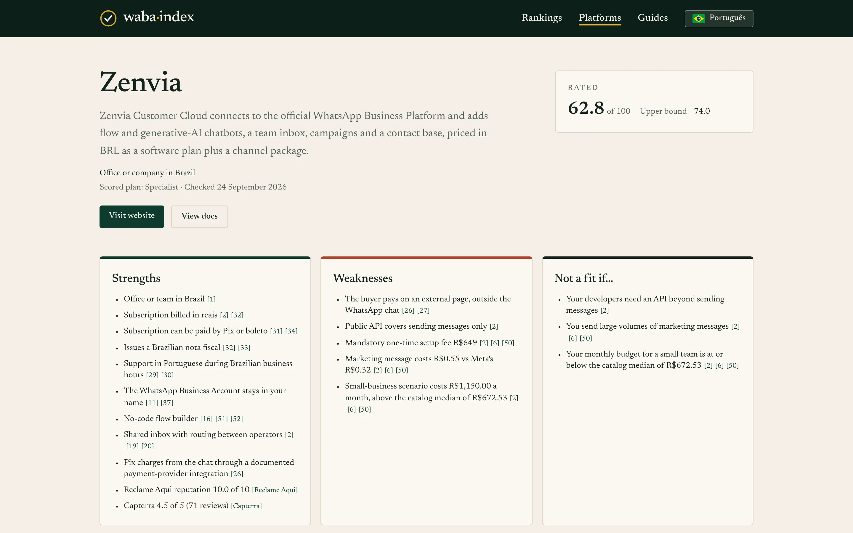 WABA Index platform card for Zenvia with a score out of 100 and its upper bound, the scored plan and check date, and cited strengths, weaknesses and “Not a fit if” lists with costs in reais
